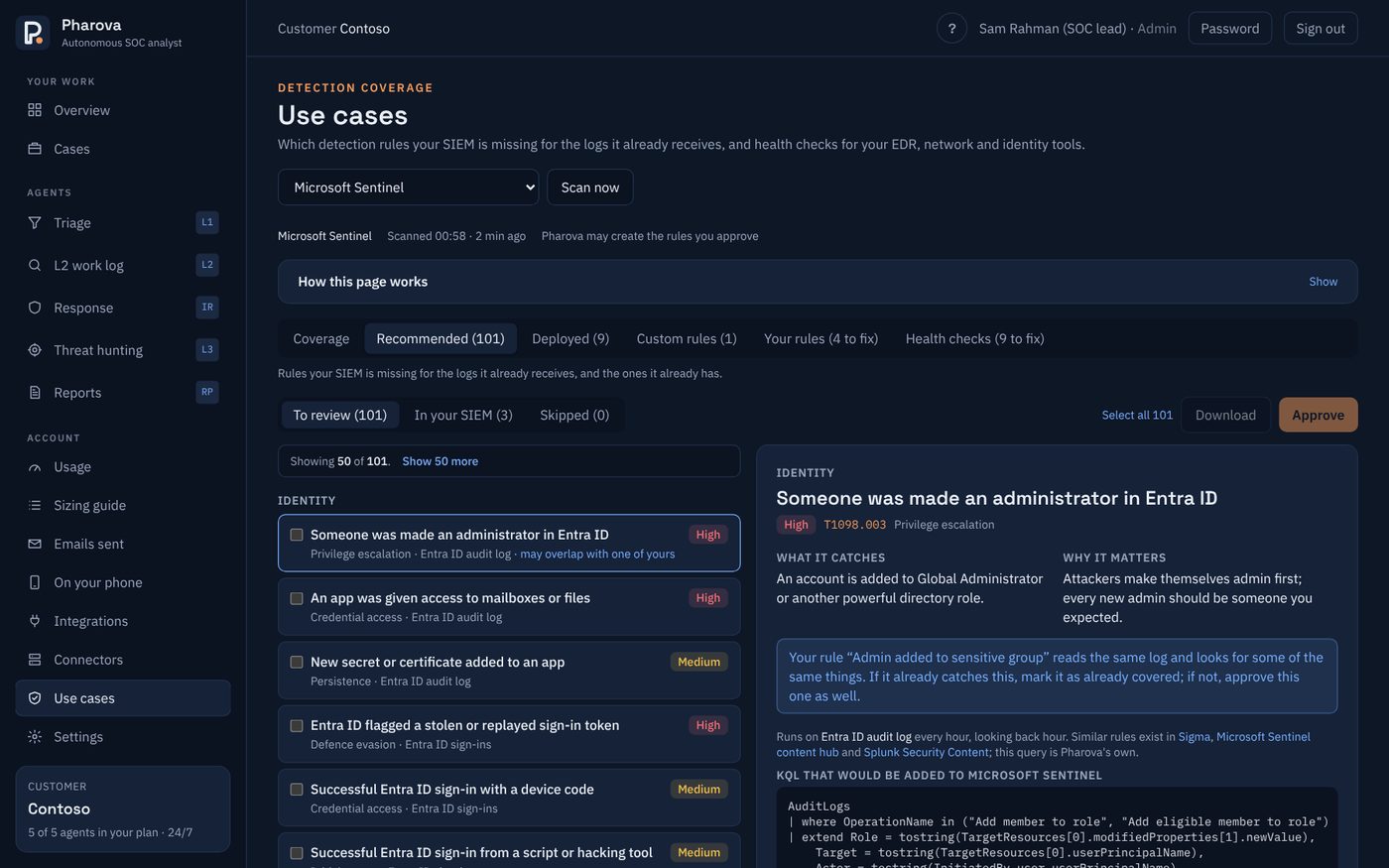 Pharova's recommended detection rules for Microsoft Sentinel